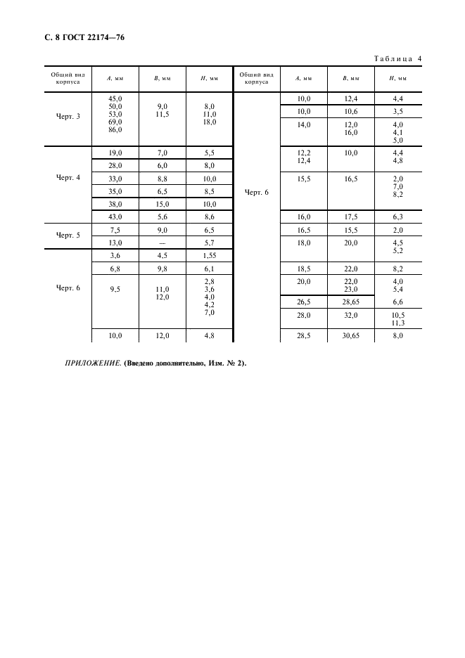 ГОСТ 22174-76 Резисторы переменные непроволочные. Корпусы. Основные размеры (фото 9 из 11)
