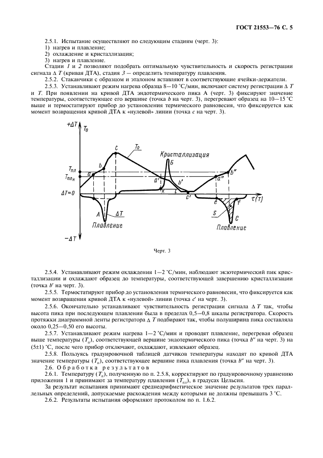 ГОСТ 21553-76 Пластмассы. Методы определения температуры плавления (фото 6 из 15)