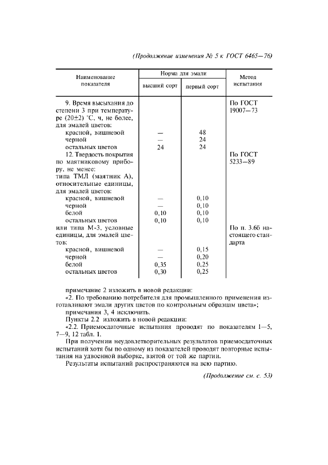 Изменение №5 к ГОСТ 6465-76  (фото 2 из 8)