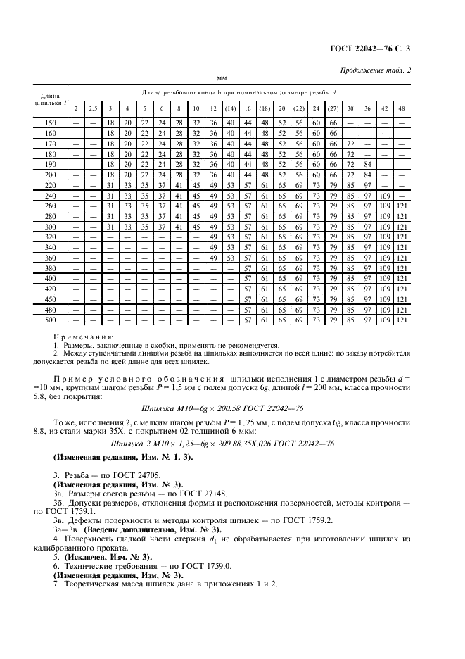 ГОСТ 22042-76 Шпильки для деталей с гладкими отверстиями. Класса точности В. Конструкция и размеры (фото 4 из 10)