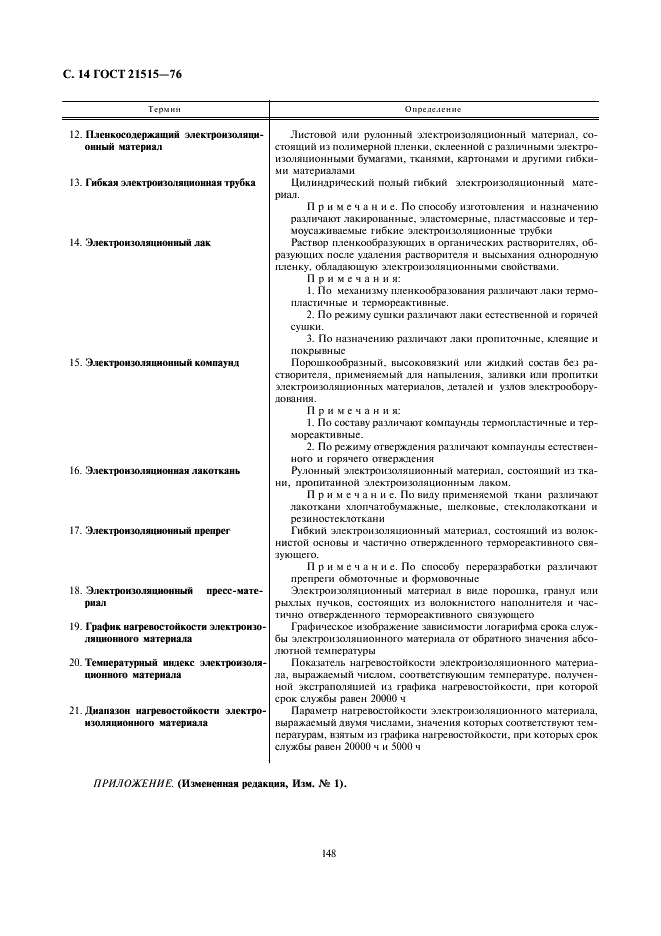 ГОСТ 21515-76 Материалы диэлектрические. Термины и определения (фото 14 из 14)