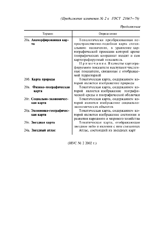 Изменение №2 к ГОСТ 21667-76  (фото 8 из 8)