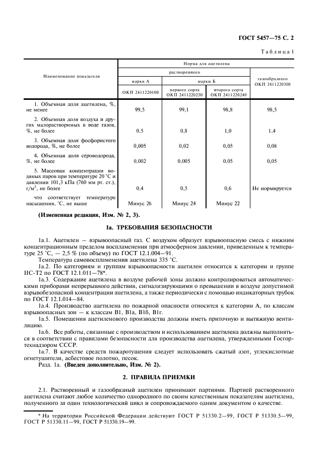 ГОСТ 5457-75 Ацетилен растворенный и газообразный технический. Технические условия (фото 3 из 12)