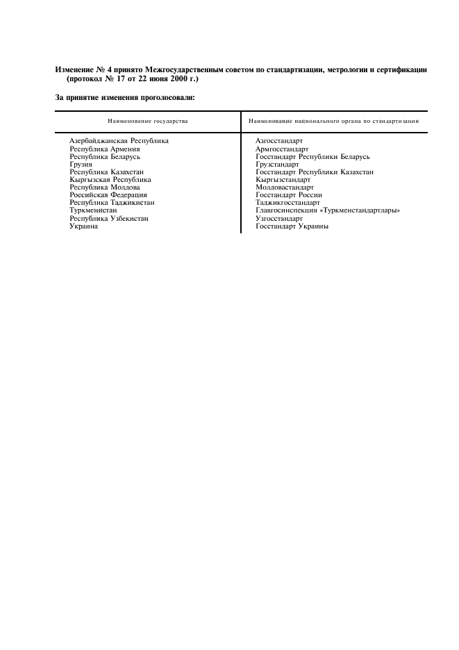 ГОСТ 10821-75 Проволока из платины и платинородиевых сплавов для термоэлектрических преобразователей. Технические условия (фото 2 из 8)
