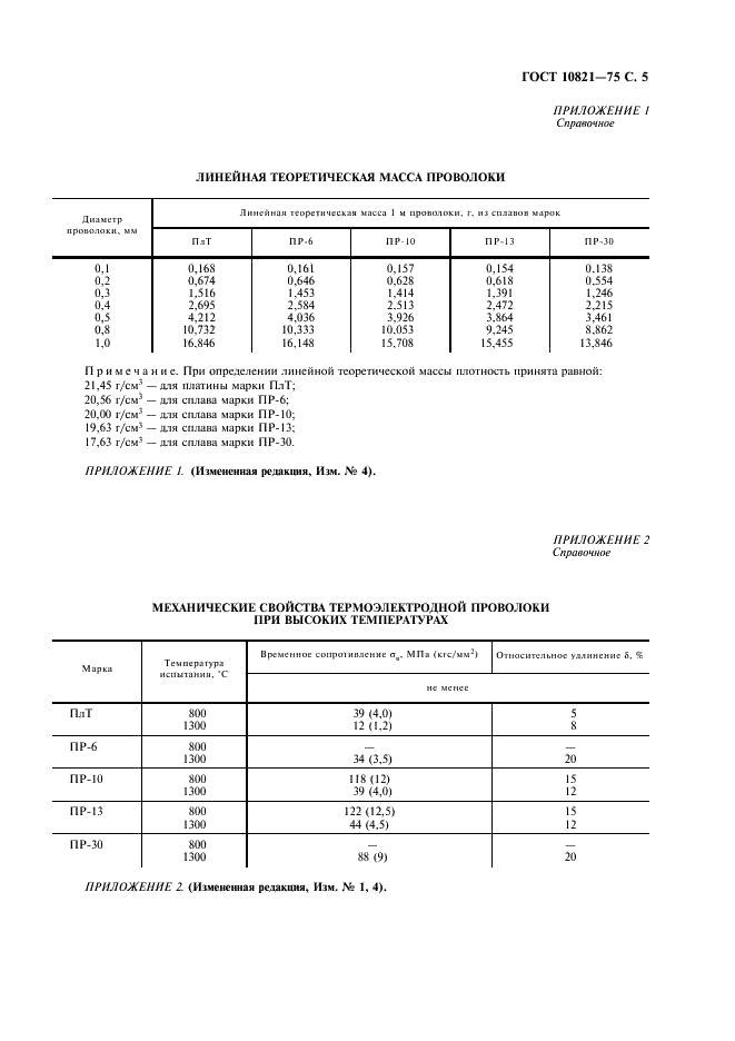 ГОСТ 10821-75 Проволока из платины и платинородиевых сплавов для термоэлектрических преобразователей. Технические условия (фото 7 из 8)