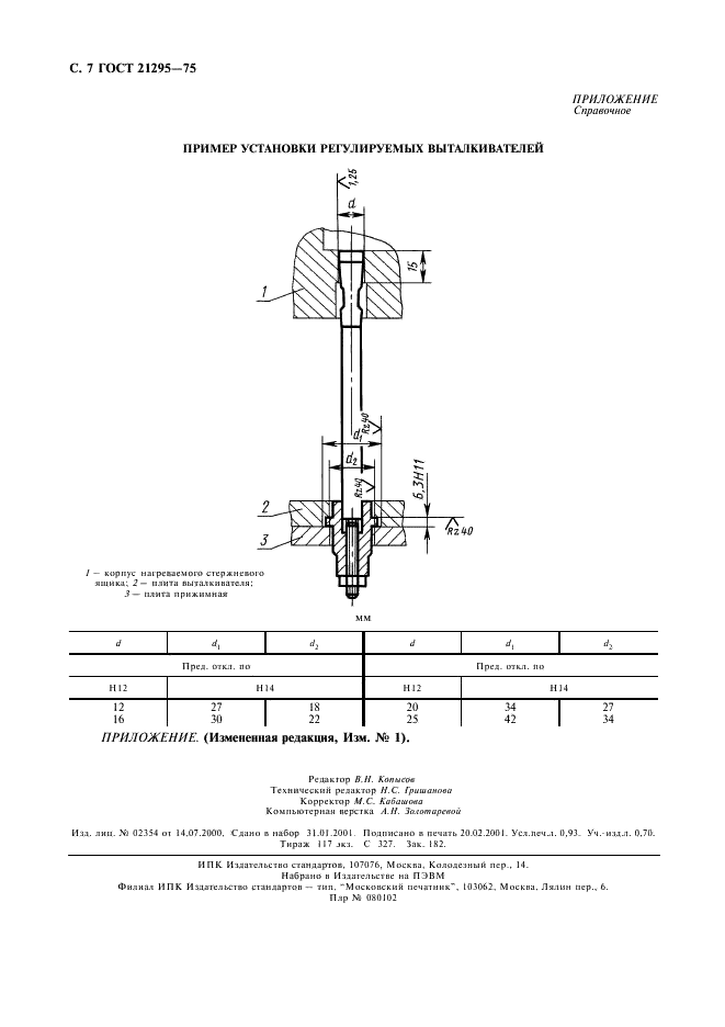 ГОСТ 21295-75 Выталкиватели регулируемые для нагреваемых стержневых ящиков. Конструкция и размеры (фото 8 из 8)
