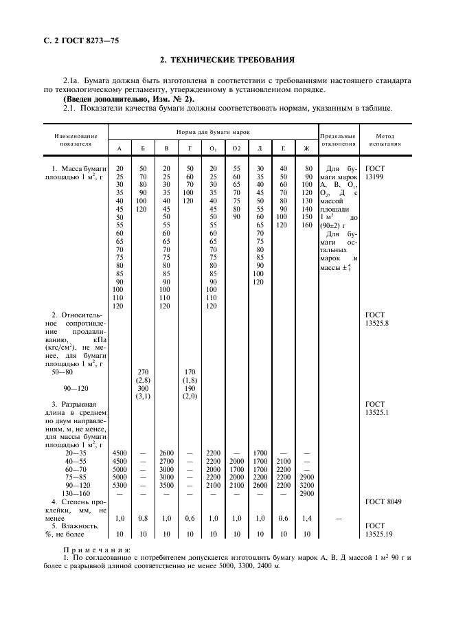 ГОСТ 8273-75 Бумага оберточная. Технические условия (фото 4 из 8)