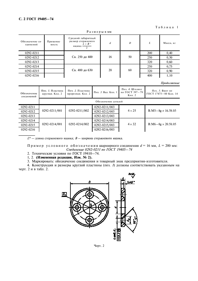 ГОСТ 19405-74 Ящики стержневые алюминиевые разъемные. Соединения шарнирные (фото 3 из 7)