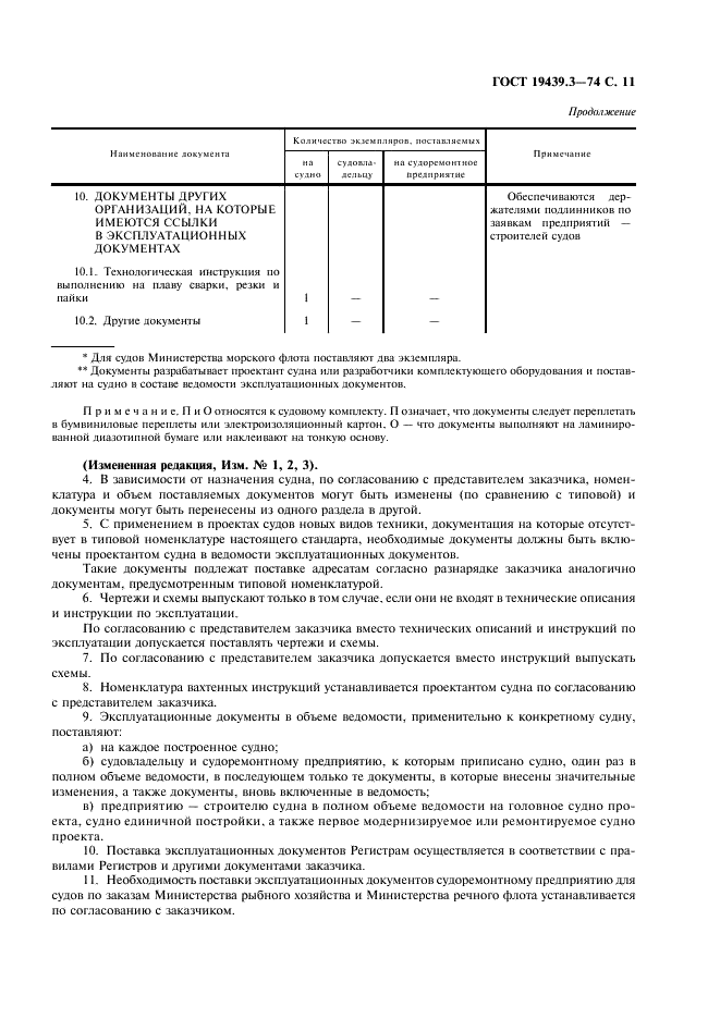 ГОСТ 19439.3-74 Судовые эксплуатационные документы. Типовая номенклатура документов для морских судов и судов внутреннего плавания (фото 12 из 15)