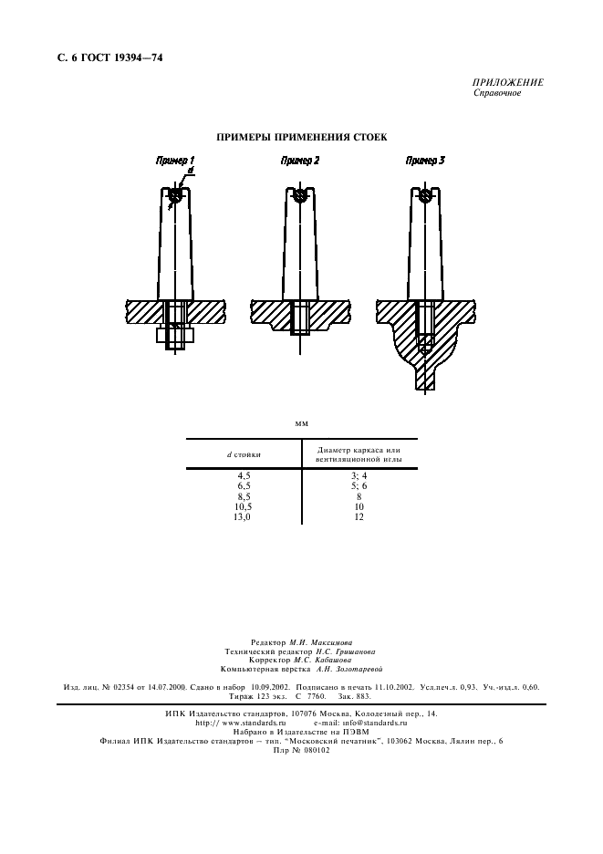 ГОСТ 19394-74 Стойки круглые и прямоугольные для стержневых ящиков. Конструкция и размеры (фото 7 из 7)