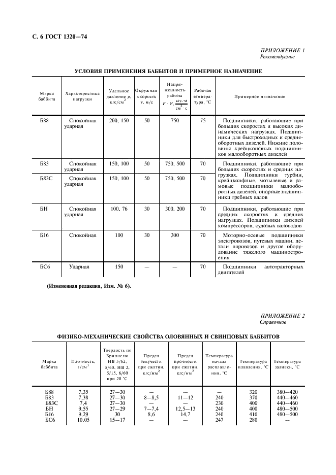 ГОСТ 1320-74 Баббиты оловянные и свинцовые. Технические условия (фото 7 из 11)