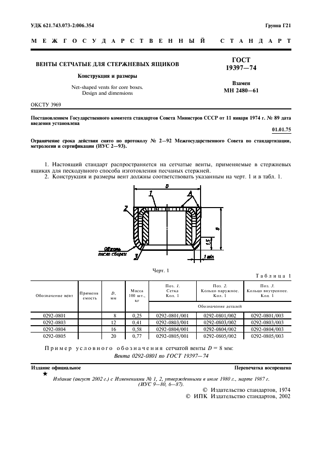 ГОСТ 19397-74 Венты сетчатые для стержневых ящиков. Конструкция и размеры (фото 2 из 4)