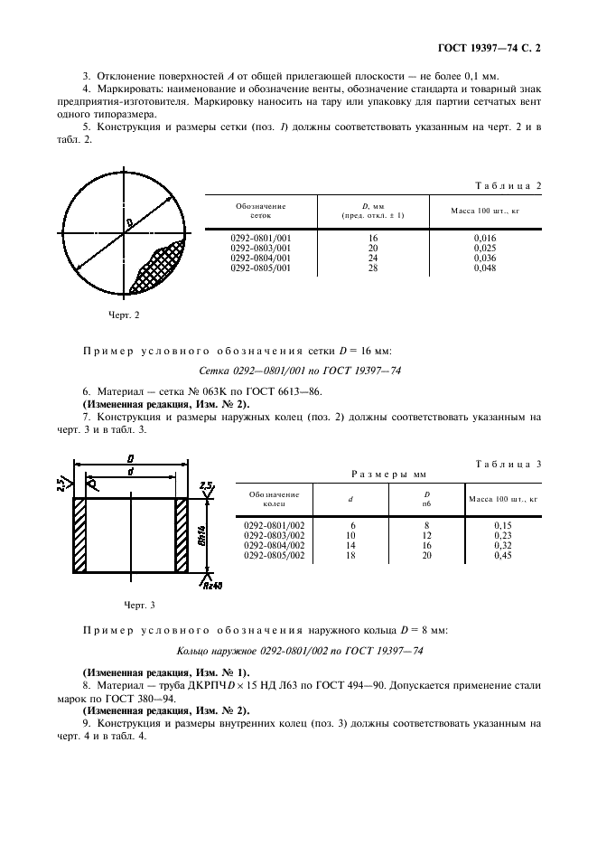 ГОСТ 19397-74 Венты сетчатые для стержневых ящиков. Конструкция и размеры (фото 3 из 4)