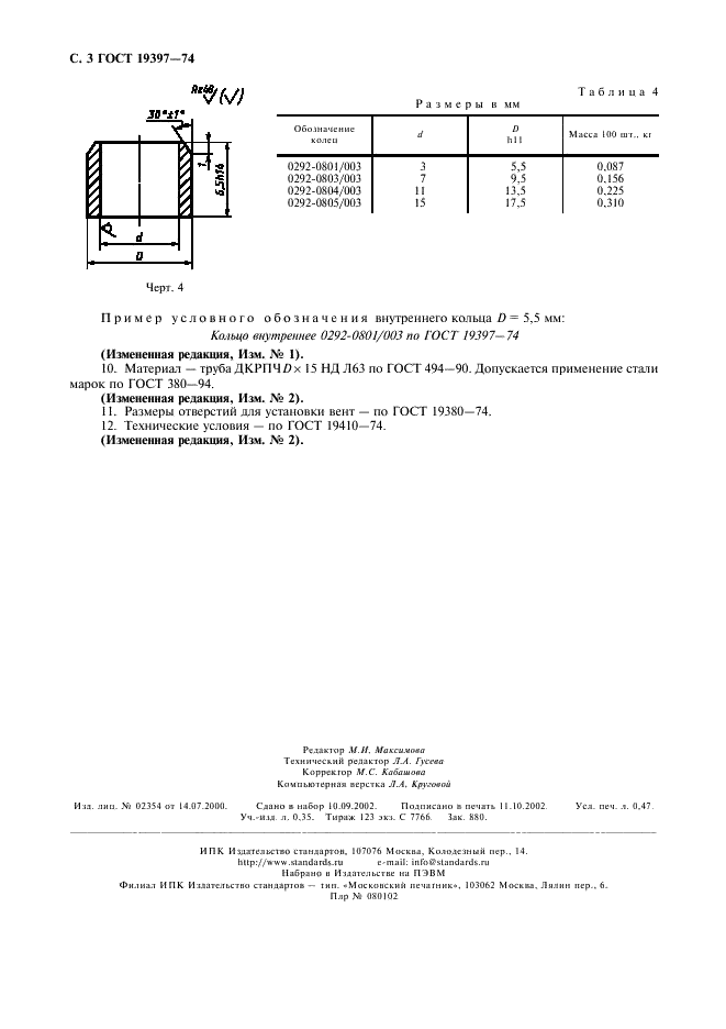ГОСТ 19397-74 Венты сетчатые для стержневых ящиков. Конструкция и размеры (фото 4 из 4)