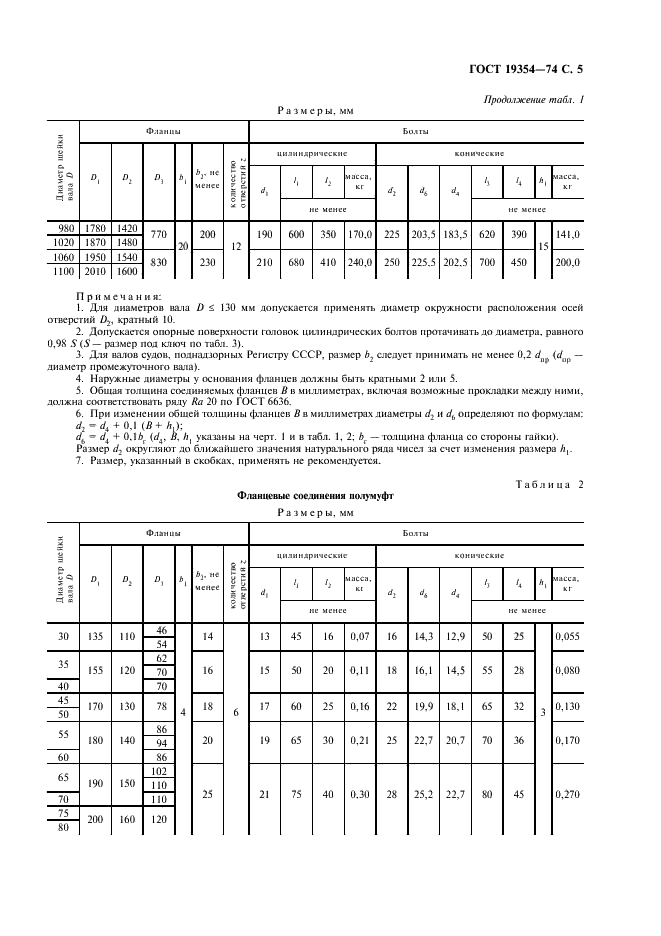 ГОСТ 19354-74 Соединения фланцевые судовых валопроводов. Конструкция и размеры (фото 6 из 19)