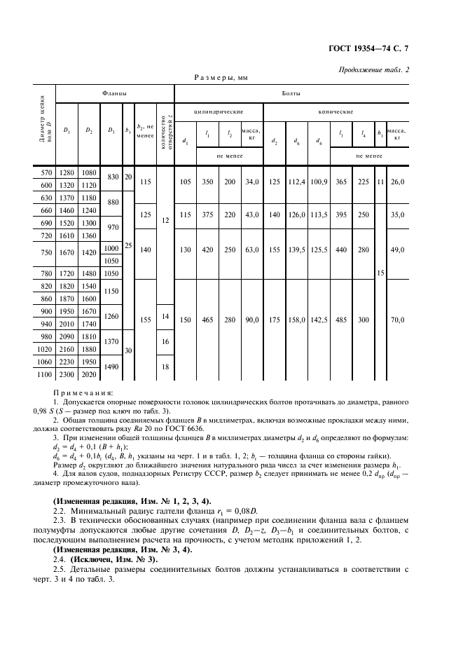 ГОСТ 19354-74 Соединения фланцевые судовых валопроводов. Конструкция и размеры (фото 8 из 19)