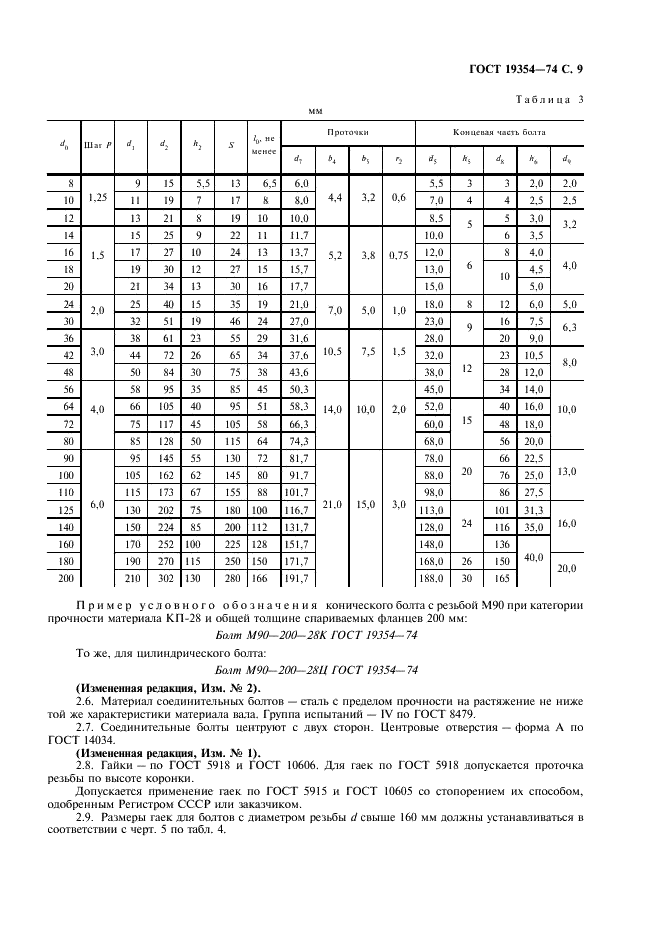 ГОСТ 19354-74 Соединения фланцевые судовых валопроводов. Конструкция и размеры (фото 10 из 19)
