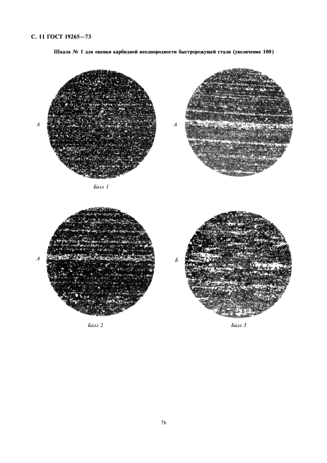 ГОСТ 19265-73 Прутки и полосы из быстрорежущей стали. Технические условия (фото 11 из 22)