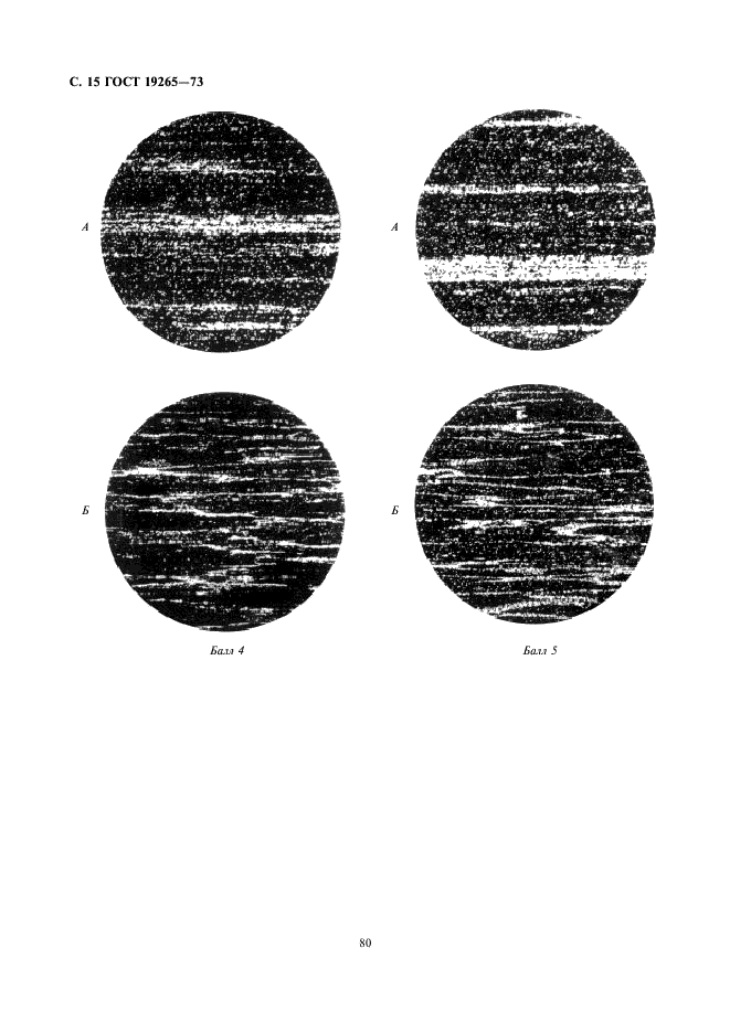 ГОСТ 19265-73 Прутки и полосы из быстрорежущей стали. Технические условия (фото 15 из 22)