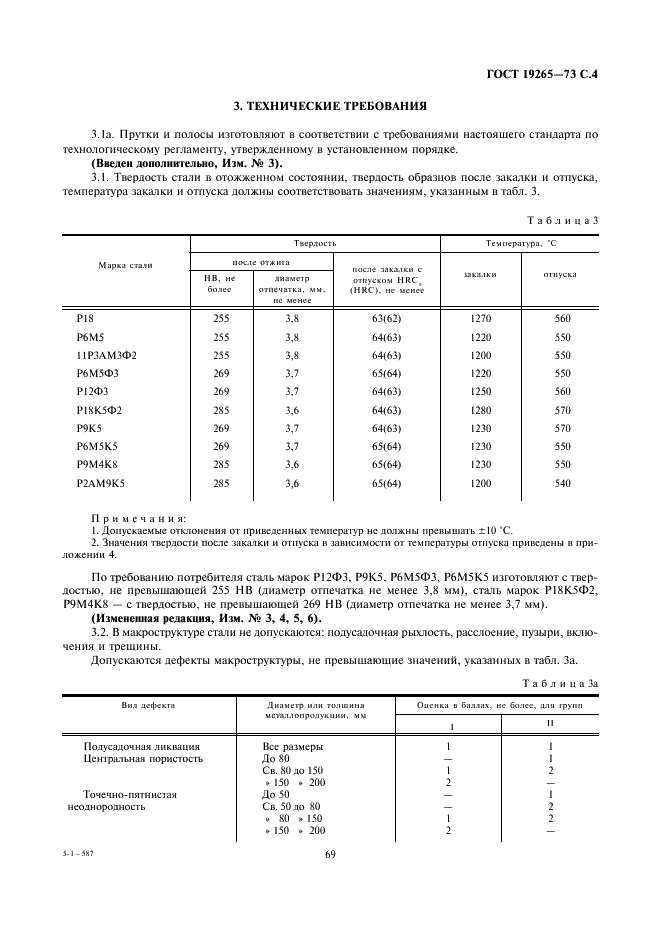 ГОСТ 19265-73 Прутки и полосы из быстрорежущей стали. Технические условия (фото 4 из 22)