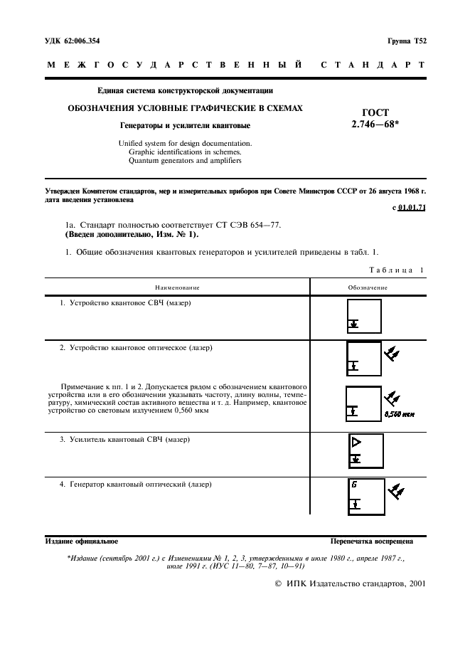 ГОСТ 2.746-68 Единая система конструкторской документации. Обозначения условные графические в схемах. Генераторы и усилители квантовые (фото 2 из 4)