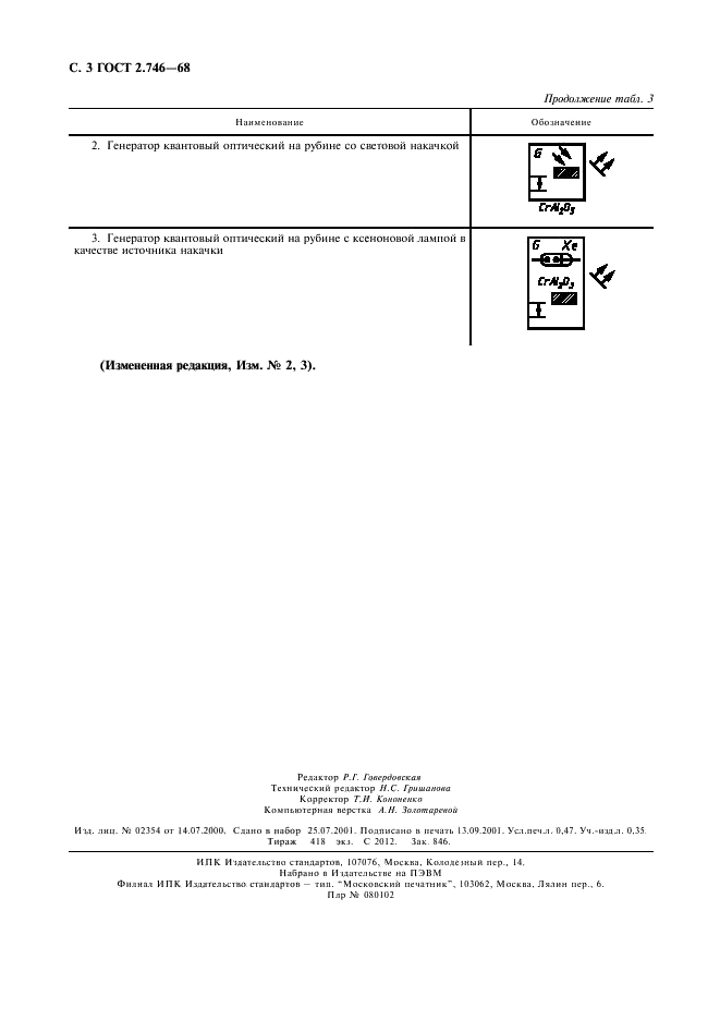 ГОСТ 2.746-68 Единая система конструкторской документации. Обозначения условные графические в схемах. Генераторы и усилители квантовые (фото 4 из 4)