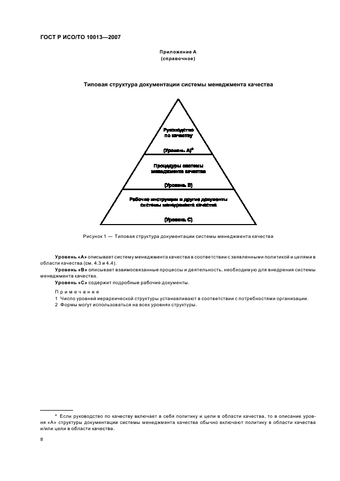 ГОСТ Р ИСО/ТО 10013-2007 Менеджмент организации. Руководство по документированию системы менеджмента качества (фото 12 из 16)