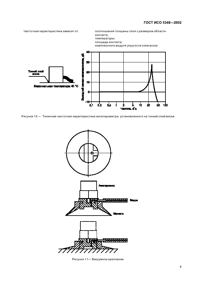 ГОСТ ИСО 5348-2002 Вибрация и удар. Механическое крепление акселерометров (фото 13 из 16)