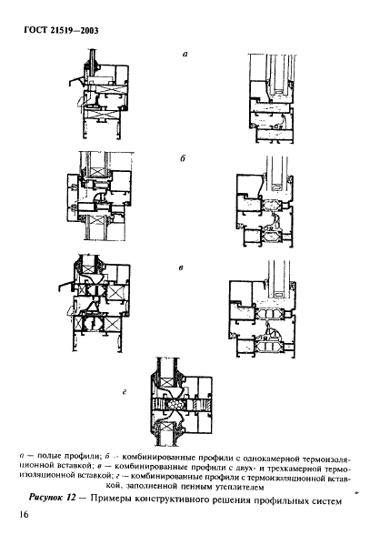 ГОСТ 21519-2003 Блоки оконные из алюминиевых сплавов. Технические условия (фото 19 из 47)