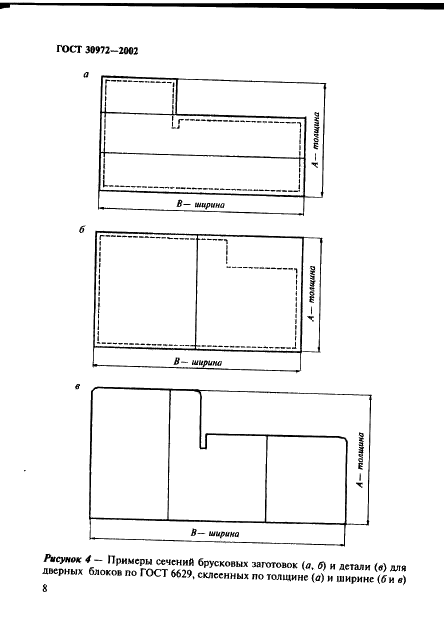 ГОСТ 30972-2002 Заготовки и детали деревянные клееные для оконных и дверных блоков. Технические условия (фото 11 из 34)