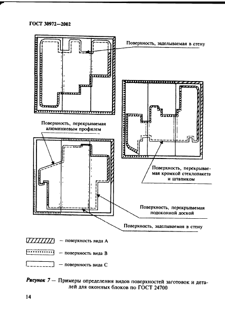 ГОСТ 30972-2002 Заготовки и детали деревянные клееные для оконных и дверных блоков. Технические условия (фото 17 из 34)
