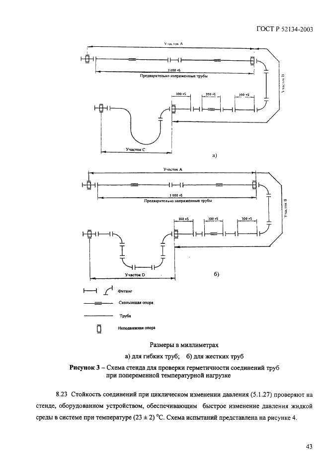 ГОСТ Р 52134-2003 Трубы напорные из термопластов и соединительные детали к ним для систем водоснабжения и отопления. Общие технические условия (фото 48 из 73)