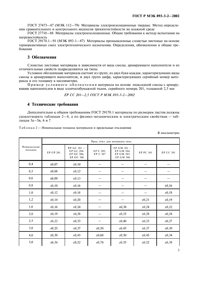 ГОСТ Р МЭК 893-3-2-2002 Материалы промышленные слоистые листовые. Технические требования к материалам на основе эпоксидной смолы. Технические условия (фото 6 из 17)