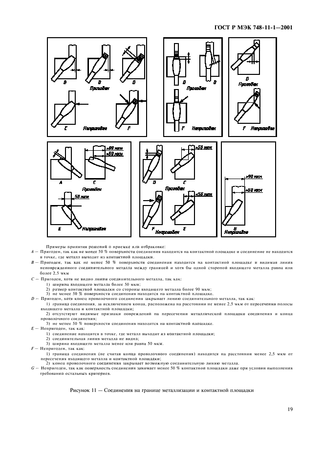 ГОСТ Р МЭК 748-11-1-2001 Приборы полупроводниковые. Интегральные схемы. Часть 11. Раздел 1. Внутренний визуальный контроль полупроводниковых интегральных схем, за исключением гибридных схем (фото 22 из 29)