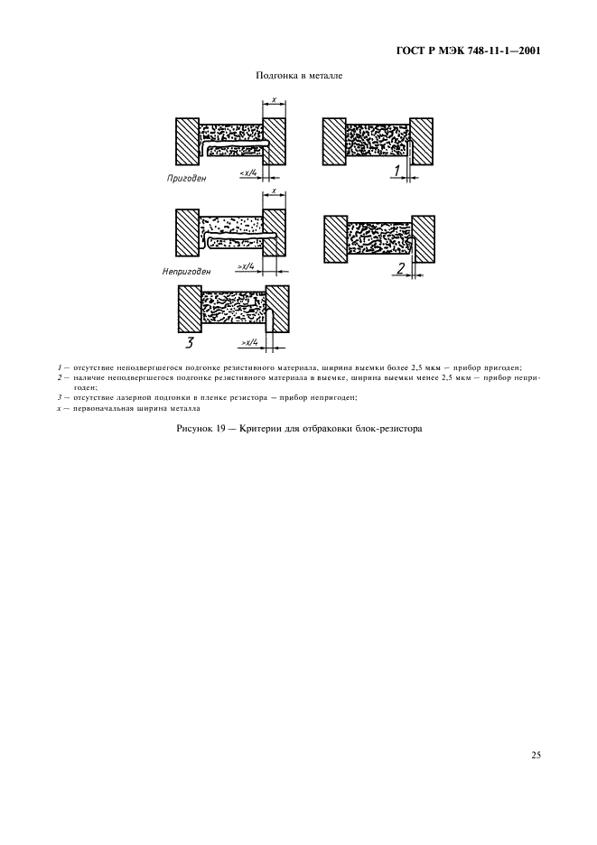 ГОСТ Р МЭК 748-11-1-2001 Приборы полупроводниковые. Интегральные схемы. Часть 11. Раздел 1. Внутренний визуальный контроль полупроводниковых интегральных схем, за исключением гибридных схем (фото 28 из 29)