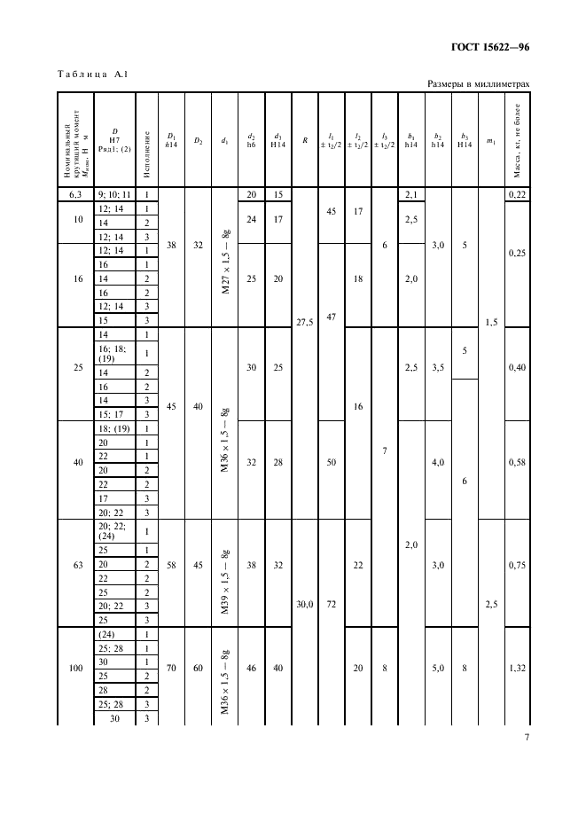 ГОСТ 15622-96 Муфты предохранительные фрикционные. Параметры, конструкция и размеры (фото 9 из 16)