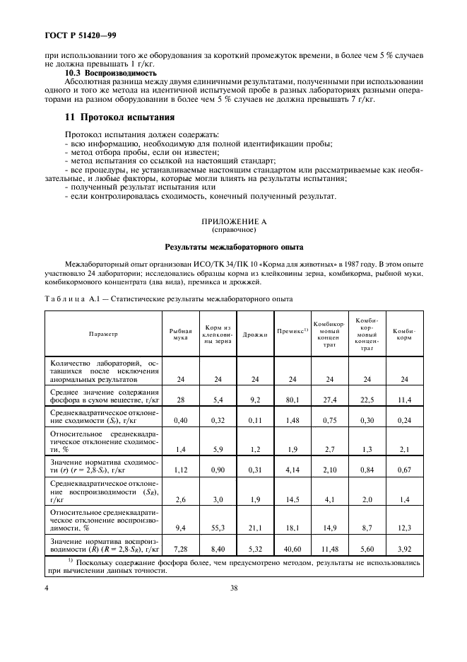 ГОСТ Р 51420-99 Корма, комбикорма, комбикормовое сырье. Спектрометрический метод определения массовой доли фосфора (фото 8 из 9)