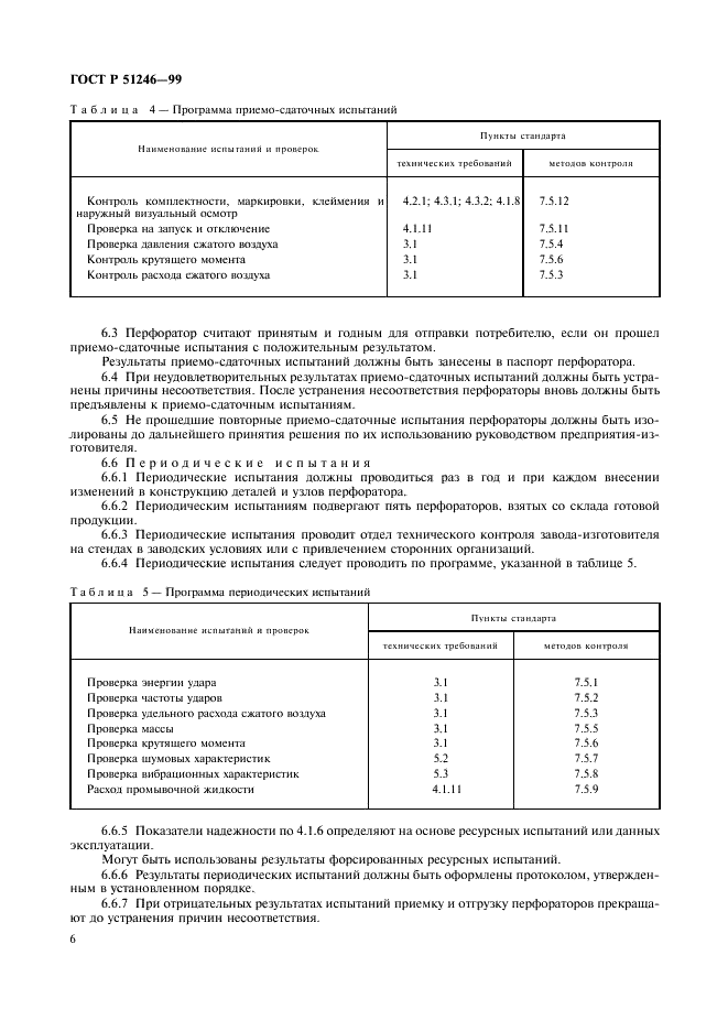 ГОСТ Р 51246-99 Перфораторы пневматические переносные. Технические требования и методы испытаний (фото 9 из 15)