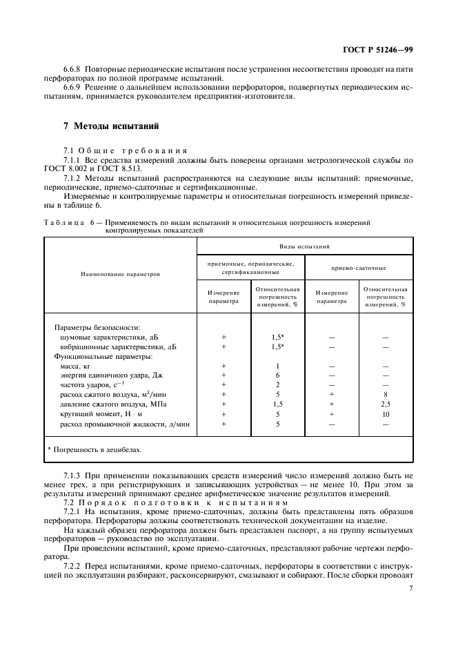 ГОСТ Р 51246-99 Перфораторы пневматические переносные. Технические требования и методы испытаний (фото 10 из 15)