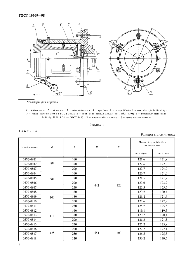 ГОСТ 19309-98 Изложницы центробежные с фланцем, вкладышами и центробежными замками. Конструкция и размеры (фото 4 из 12)