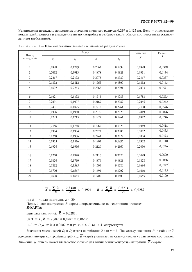 ГОСТ Р 50779.42-99 Статистические методы. Контрольные карты Шухарта (фото 23 из 36)