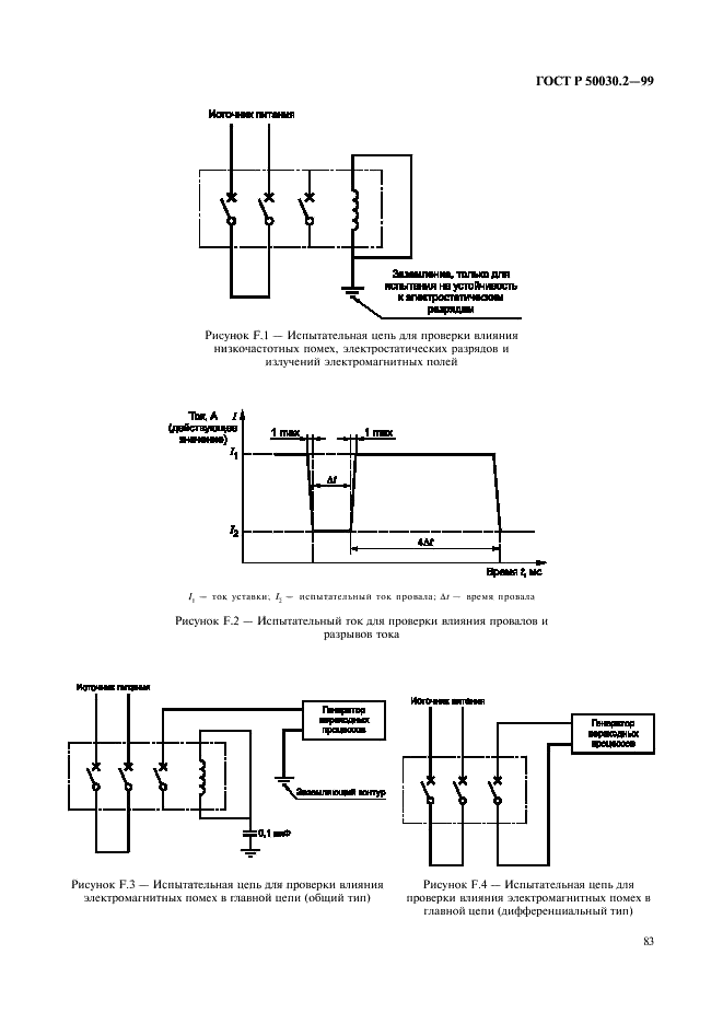 ГОСТ Р 50030.2-99 Аппаратура распределения и управления низковольтная. Часть 2. Автоматические выключатели (фото 87 из 100)