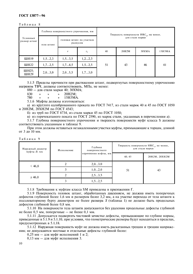 ГОСТ 13877-96 Штанги насосные и муфты штанговые. Технические условия (фото 14 из 32)