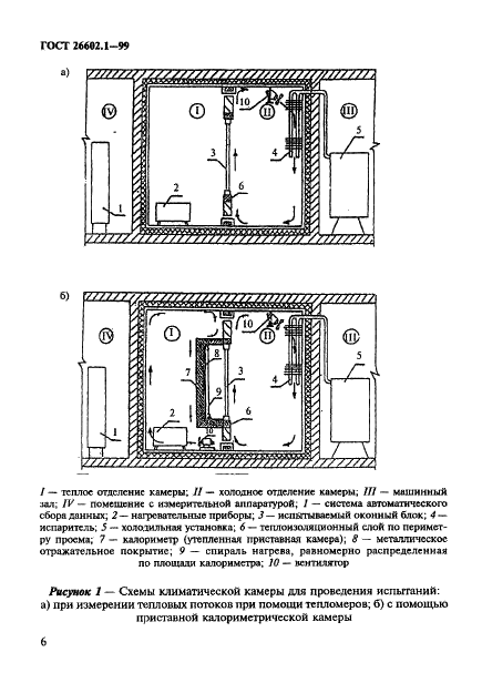 ГОСТ 26602.1-99 Блоки оконные и дверные. Методы определения сопротивления теплопередаче (фото 9 из 32)
