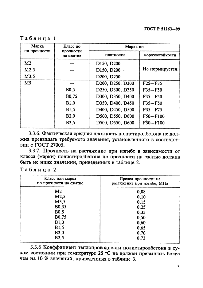 ГОСТ Р 51263-99 Полистиролбетон. Технические условия (фото 7 из 26)