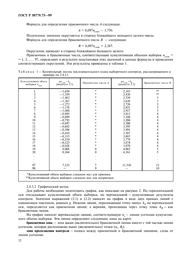 ГОСТ Р 50779.75-99 Статистические методы. Последовательные планы выборочного контроля по альтернативному признаку (фото 15 из 45)