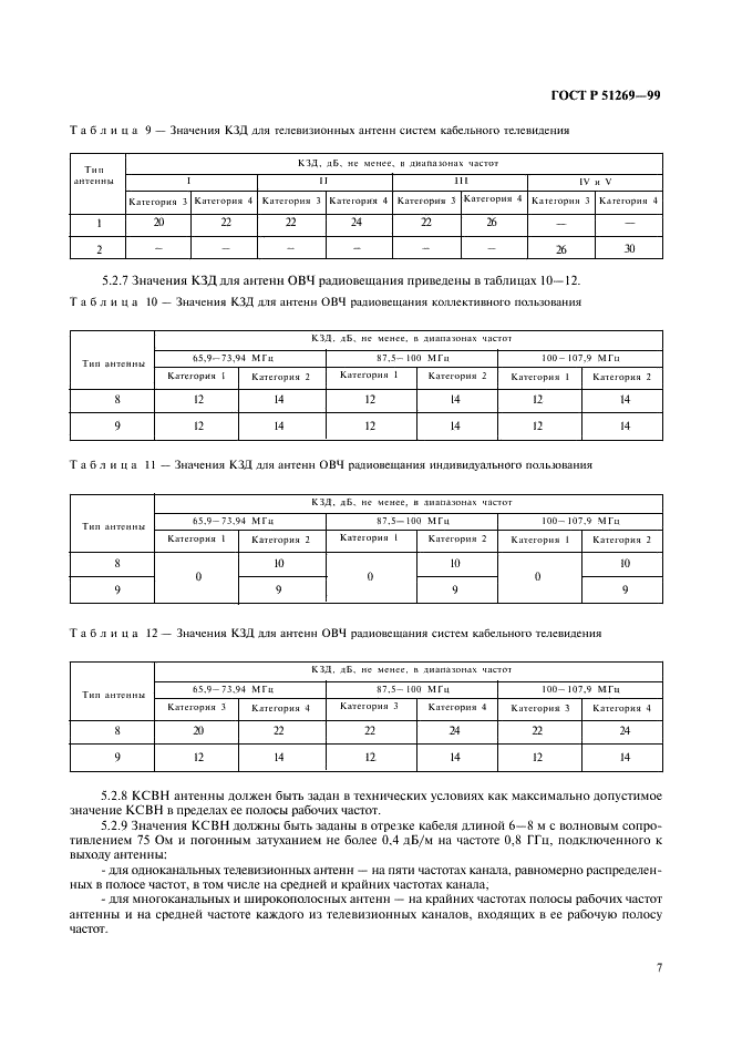ГОСТ Р 51269-99 Антенны приемные телевизионного и звукового радиовещания в диапазонах ОВЧ и УВЧ. Общие технические требования (фото 9 из 16)