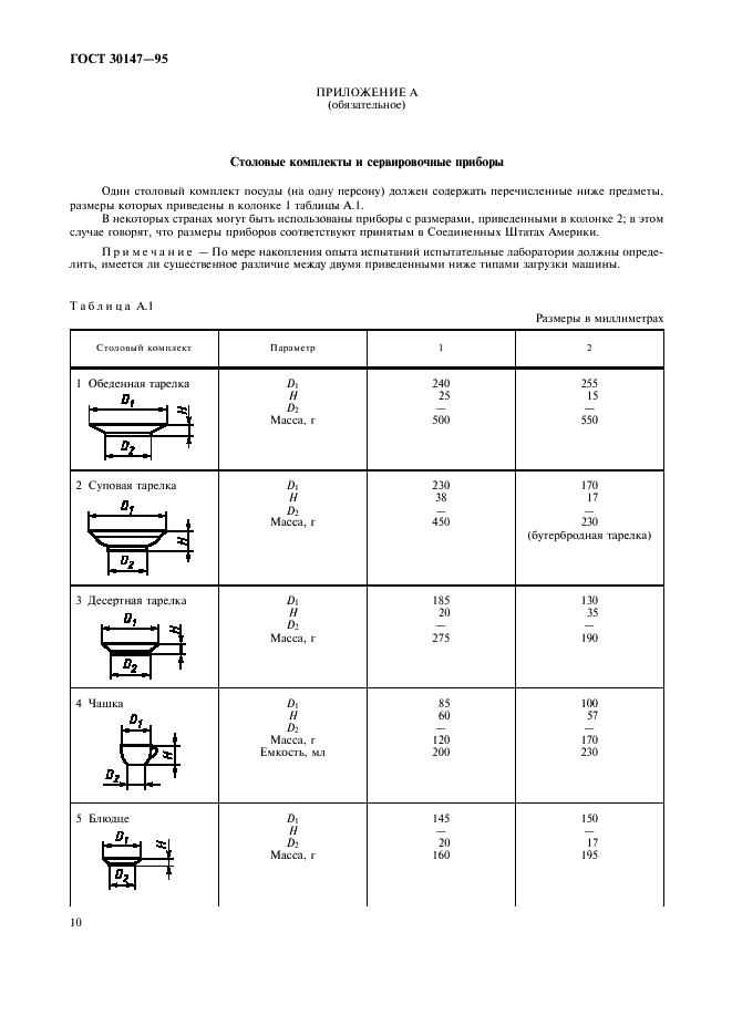 ГОСТ 30147-95 Машины посудомоечные бытовые. Методы измерения эксплуатационных характеристик (фото 13 из 19)