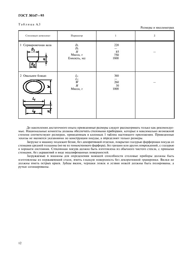 ГОСТ 30147-95 Машины посудомоечные бытовые. Методы измерения эксплуатационных характеристик (фото 15 из 19)