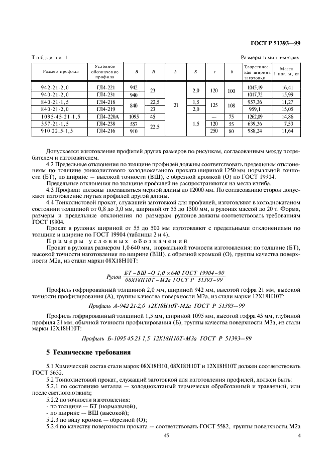 ГОСТ Р 51393-99 Прокат тонколистовой холоднокатаный и гнутые профили из коррозионностойкой стали для вагоностроения. Технические условия (фото 7 из 9)